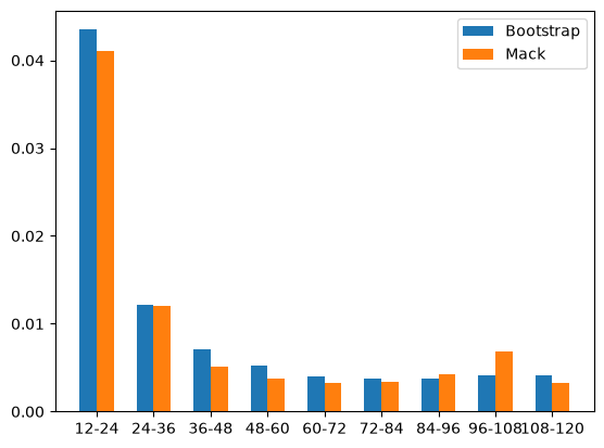 ../../_images/a7a10d565d78dc6e52b1282f620f44e07c516d904bca6050bb5dccda38dcc971.png