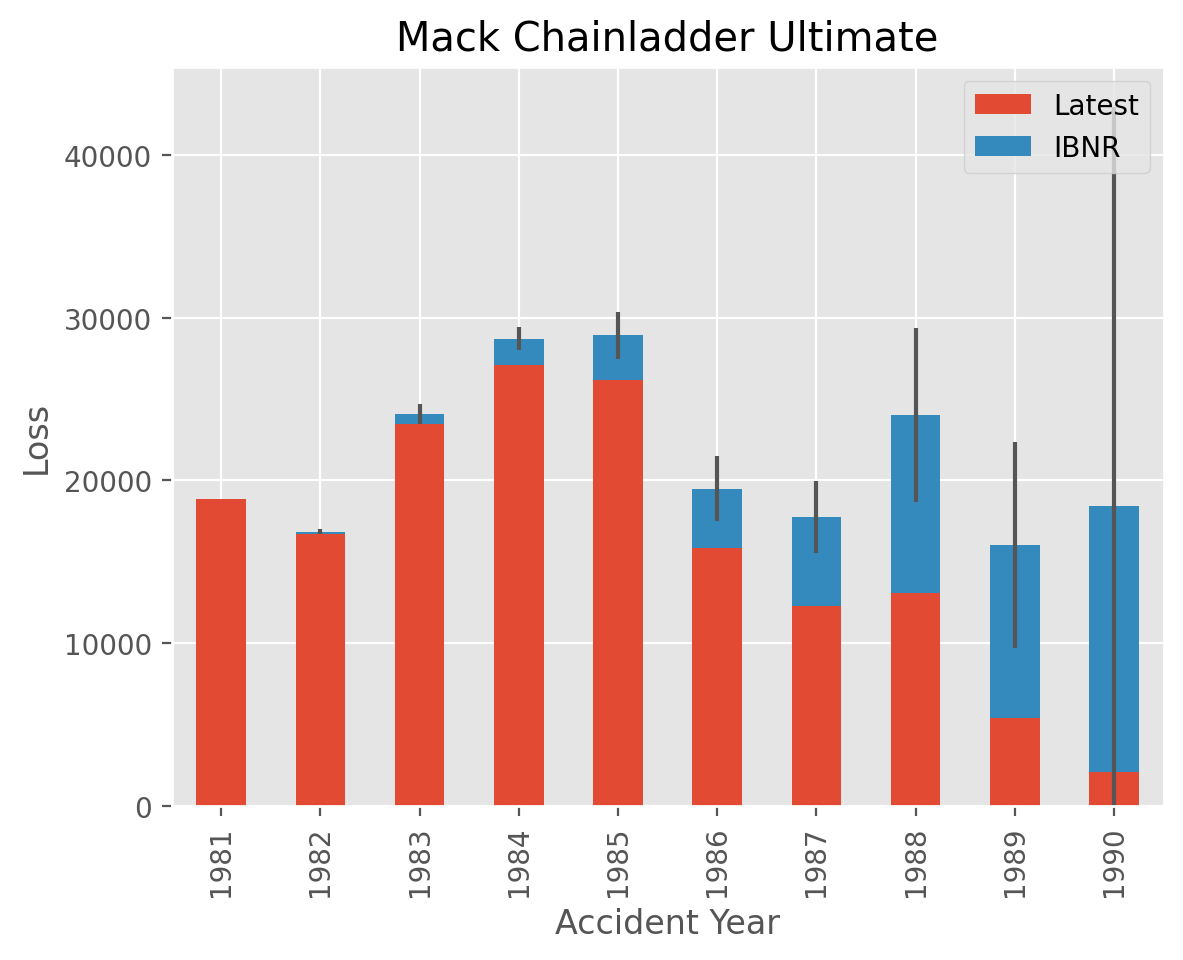 ../_images/plot_mack.png